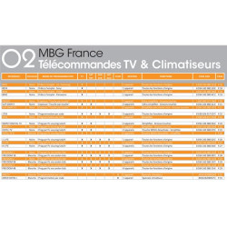 MBG FRANCE - Support mural inclinable T3255