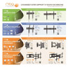 MBG FRANCE - Support mural inclinable T3255