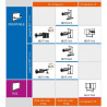 VOGEL'S - Support mural orientable NEXT8365