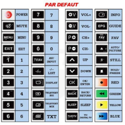 MBG FRANCE - Télécommande universelle SUPERIOR1IN1