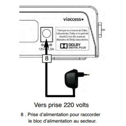 SERVIMAT - Alimentation démodulateur - ALIMSAT