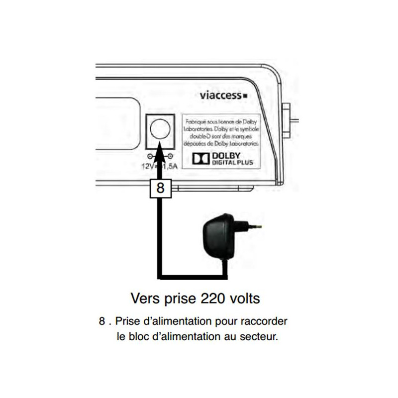 SERVIMAT - Alimentation démodulateur - ALIMSAT