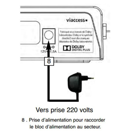 SERVIMAT - Alimentation démodulateur - ALIMSAT