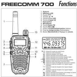 PRESIDENT ELECTRONICS - Talkie-Walkie - TXMS700