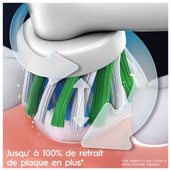 BRAUN - Brosse à dents Cros Action - Pro Série 1 - PRO1BLEUE
