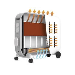 SUPRA - Radiateur à chaleur douce CERAMINO2022