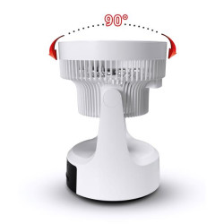EWT - Ventilateur compact - AERO360
