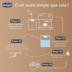 DURGOL - Détartrant machines expresso - DU409