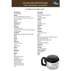 WPRO - Verseuse universelle - UCF200