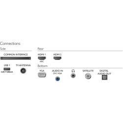 TÉLÉVISEUR 60CM HDTV 2X HDMI