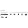 TÉLÉVISEUR LED 81CM HDTV 2XHDMI USB 2X5W TUNER SATELLITE