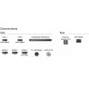 TÉLÉVISEUR 43'' (109CM) LED UHD SMART TV TITAN OS TUNER SATELLITE