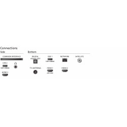 TÉLÉVISEUR 43'' (109CM) LED UHD SMART TV TITAN OS AMBILIGHT 3 TUNER SATELLITE