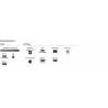 TÉLÉVISEUR 43'' (109CM) LED UHD SMART TV TITAN OS AMBILIGHT 3 TUNER SATELLITE