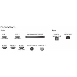 TÉLÉVISEUR 50'' (127CM) LED UHD SMART TV TITAN OS TUNER SATELLITE