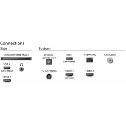 TÉLÉVISEUR 50'' (127CM) LED UHD SMART TV TITAN OS AMBILIGHT 3 TUNER SATELLITE